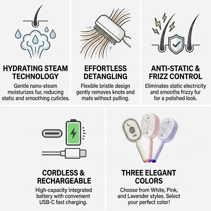 AuraMist 3-in-1 Steam Hair Brush - image 2