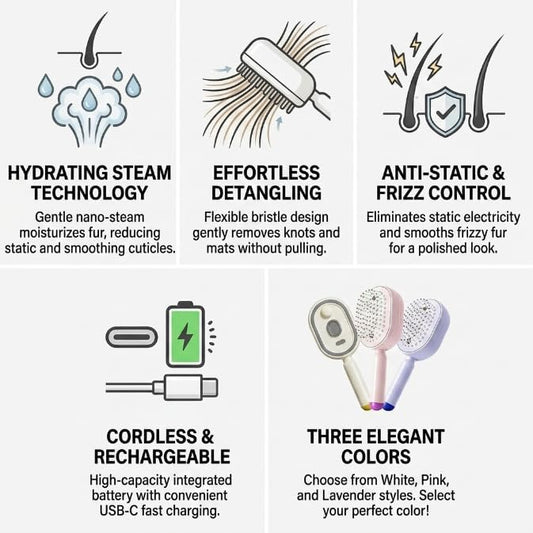 AuraMist 3-in-1 Steam Hair Brush - image 2