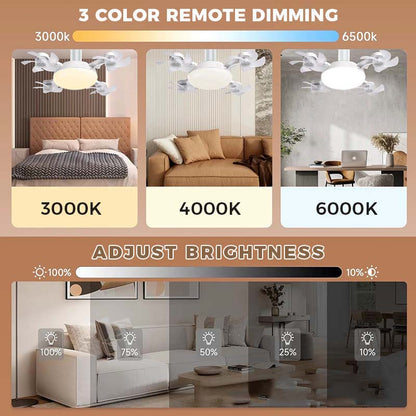 HaloBreeze Ventilador LED E27 - image 3